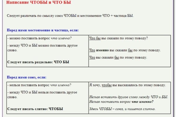 Что такое кракен площадка