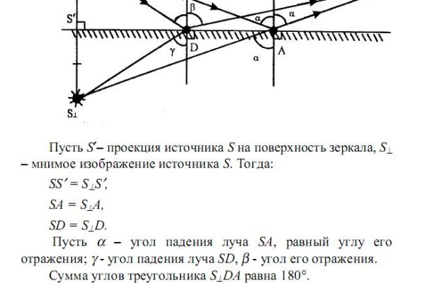 Кракен маркет kr2web in