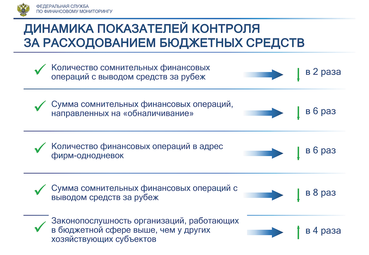 Кракен сайт наркота