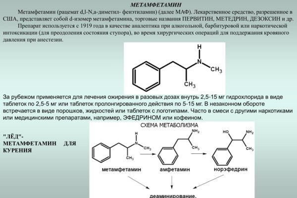 Как вернуть аккаунт кракен